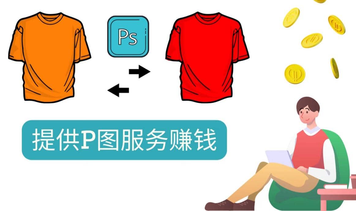 什么也不做，搬运技能赚差价，每单赚10美元, 每天净赚60美元即刻搞钱-网创项目资源站-副业项目-创业项目-搞钱项目即刻搞钱