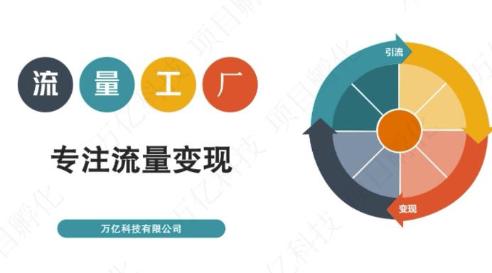 收费3980的流量工厂回粉项目，号称1个粉10元【详细玩法教程解析】即刻搞钱-网创项目资源站-副业项目-创业项目-搞钱项目即刻搞钱