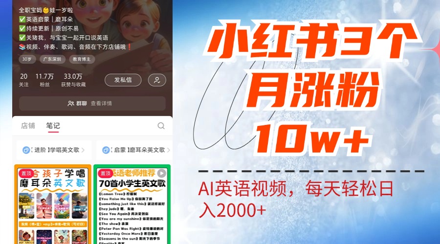 小红书三个月涨粉10W！AI英语视频0成本制作，每天轻松日入2000+即刻搞钱-网创项目资源站-副业项目-创业项目-搞钱项目即刻搞钱