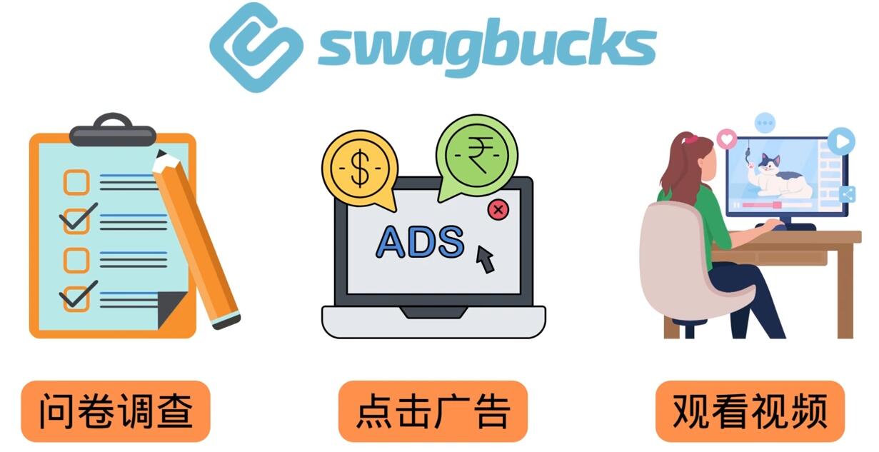 填问卷，看视频，玩游戏，月赚100美元的在线赚钱网站，FreeCash赚钱技巧即刻搞钱-网创项目资源站-副业项目-创业项目-搞钱项目即刻搞钱