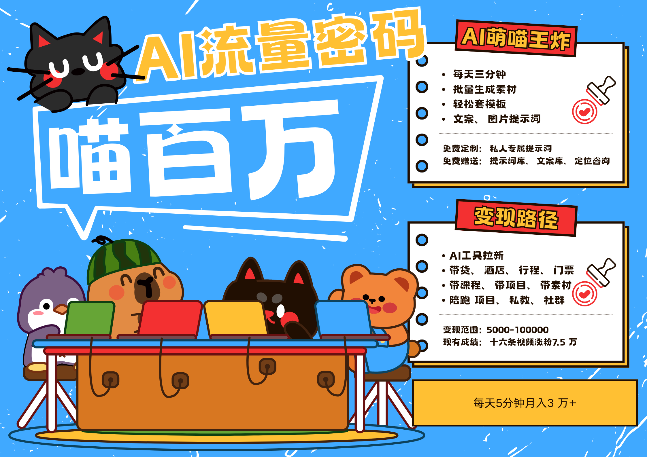 AI+宠物+旅行2025最火流量密码 轻松用AI宠物做文旅账号 可带货,带酒店,可以带行程,旅行社 小白三分钟学会 N种变现渠道 月入五位数 管道收益即刻搞钱-网创项目资源站-副业项目-创业项目-搞钱项目即刻搞钱