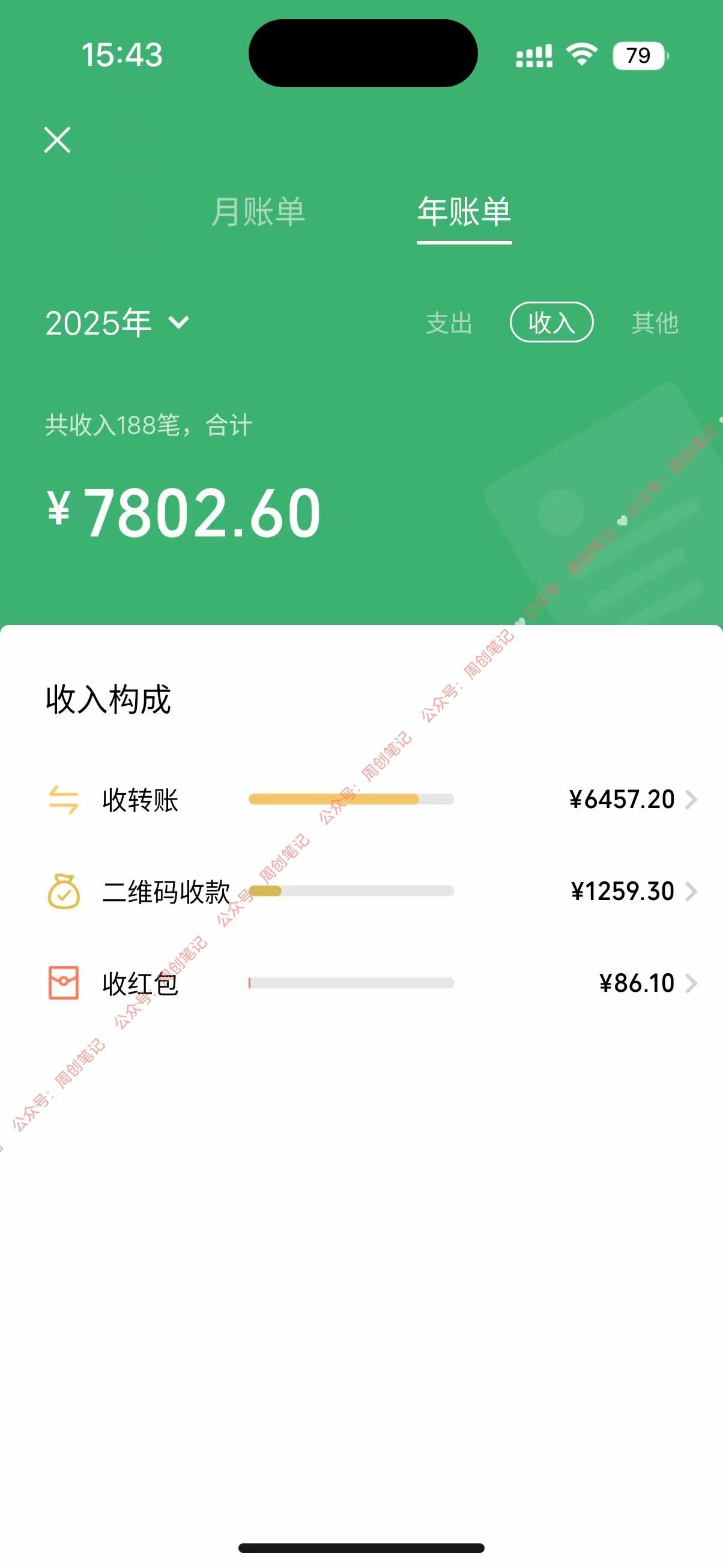 2025最稳赚钱项目，2.0版AI代写，时间自由，无需引流，轻松上手，单人一日200-800+即刻搞钱-网创项目资源站-副业项目-创业项目-搞钱项目即刻搞钱