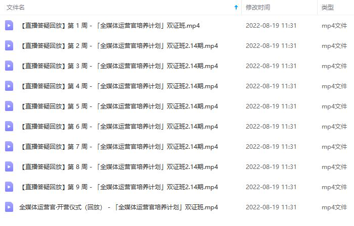 图片[5]即刻搞钱-网创项目资源站-副业项目-创业项目-搞钱项目2022全媒体运营师：起薪高，待遇好，紧跟时代风口（全套视频课程+配套课件)即刻搞钱-网创项目资源站-副业项目-创业项目-搞钱项目即刻搞钱