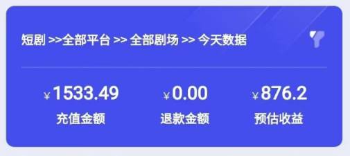 2024最新抖音短剧推广，卡图文发视频 直接无脑搬 百分百不违规 轻松月入1W+即刻搞钱-网创项目资源站-副业项目-创业项目-搞钱项目即刻搞钱