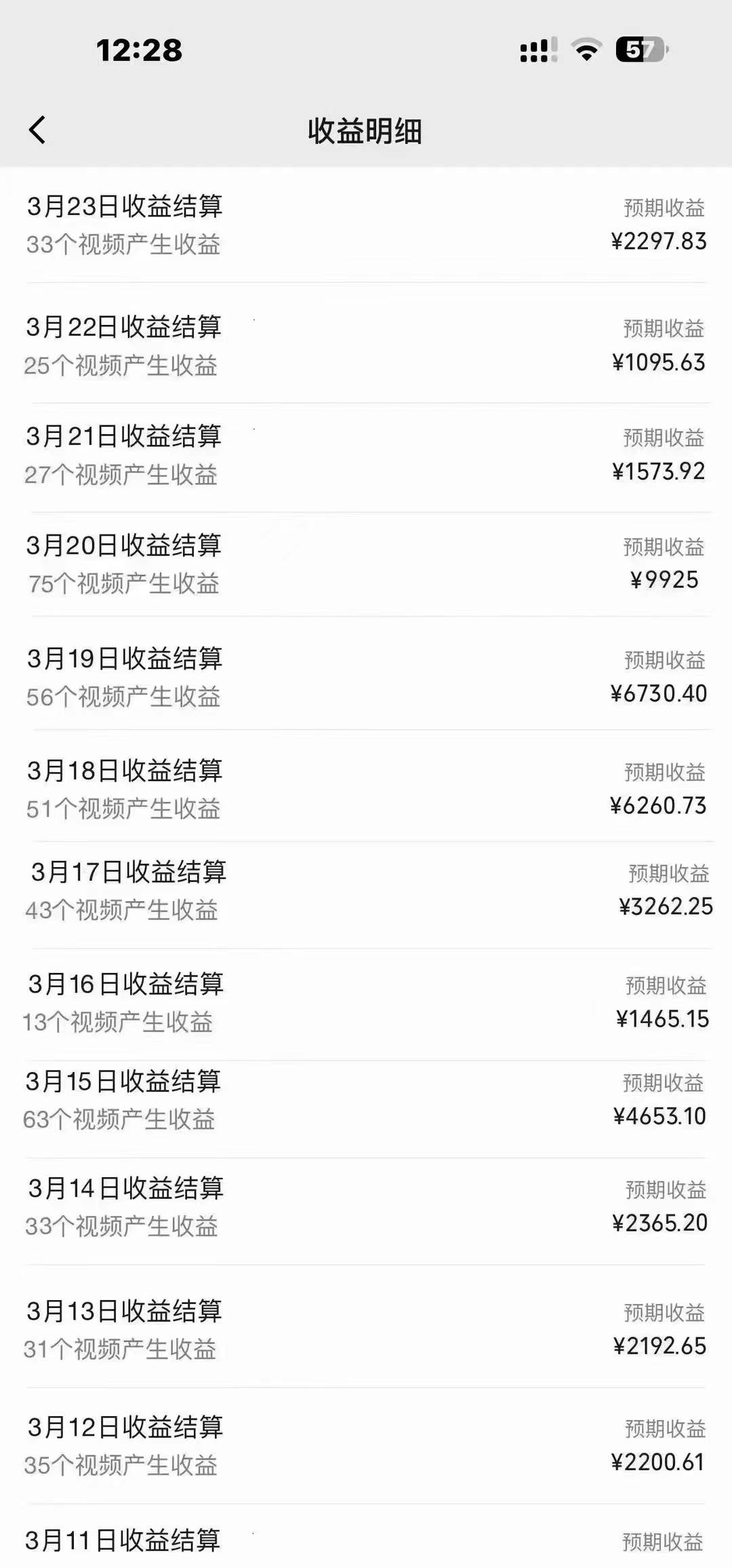 盘点视频号创作分成计划，快速过原创日入300+，从0到1完整项目教程！即刻搞钱-网创项目资源站-副业项目-创业项目-搞钱项目即刻搞钱