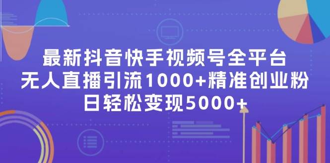 最新抖音快手视频号全平台无人直播引流1000+精准创业粉，日轻松变现5000+即刻搞钱-网创项目资源站-副业项目-创业项目-搞钱项目即刻搞钱