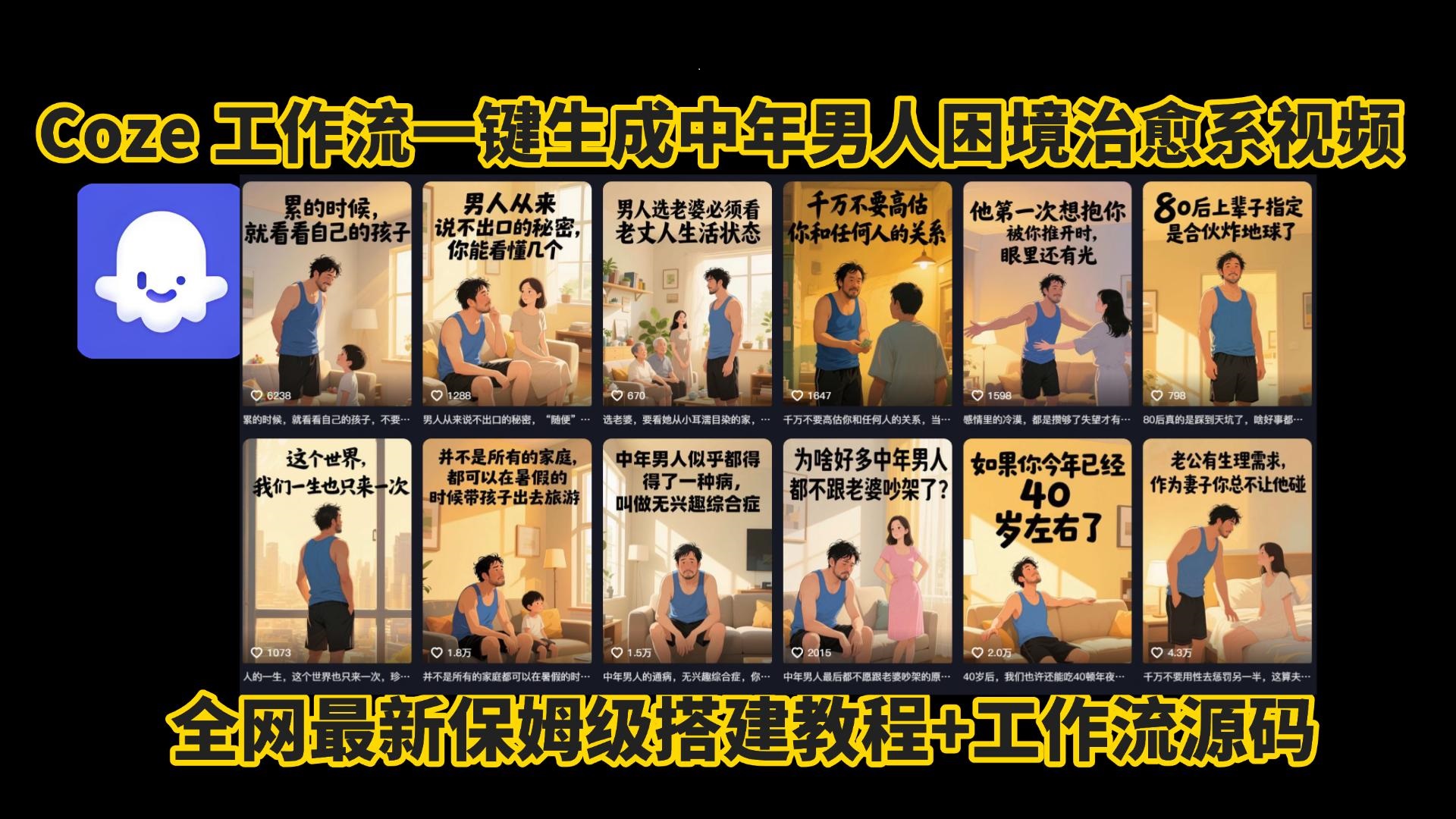coze工作流一键生成，中年男人困境扎心高涨粉高播放量图文视频，保姆级拆解教程，无需剪辑，无需拍摄写文案智能体拆解教程即刻搞钱-网创项目资源站-副业项目-创业项目-搞钱项目即刻搞钱