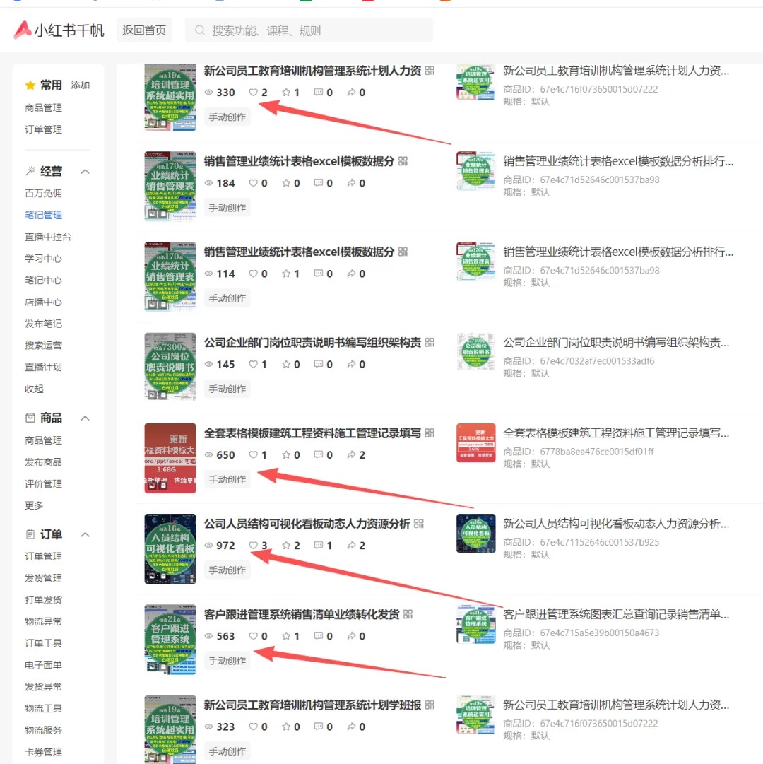 小红书虚拟店矩阵2.0,全自动化AI发笔记（共35节，照抄照做）即刻搞钱-网创项目资源站-副业项目-创业项目-搞钱项目即刻搞钱